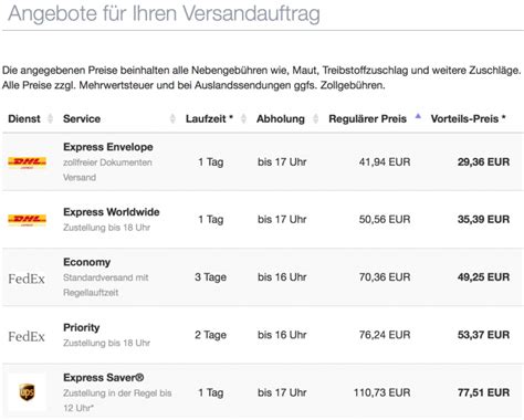 versand nach china kosten